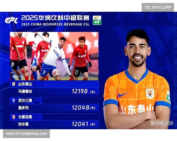 中超2026赛季外援政策微调，年轻球员名额强制化