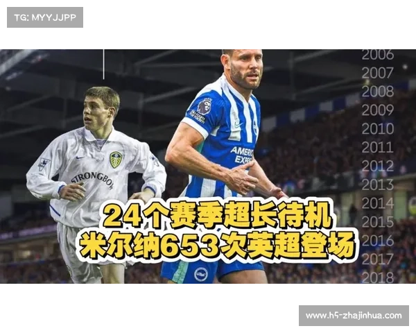 加雷斯-巴里英超出场时间比詹姆斯-米尔纳多出近1.4万分钟